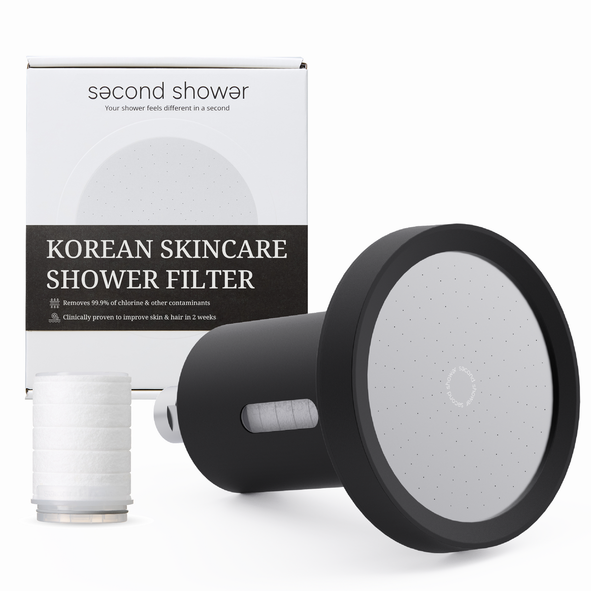Itchy Scalp After Shower? Hard Water Filter Explained