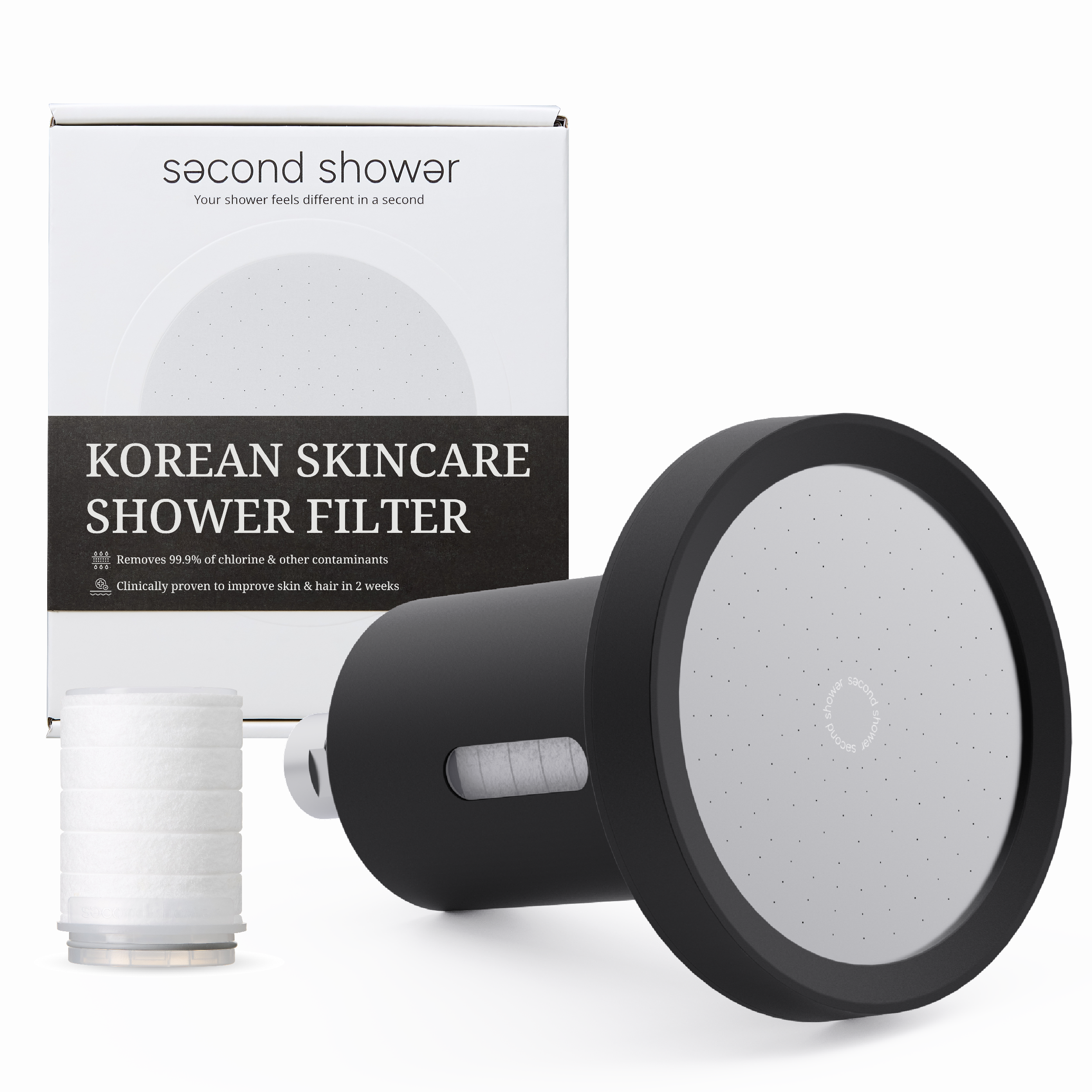 10 Best Shower Filters in the US (2025 Review & Guide)