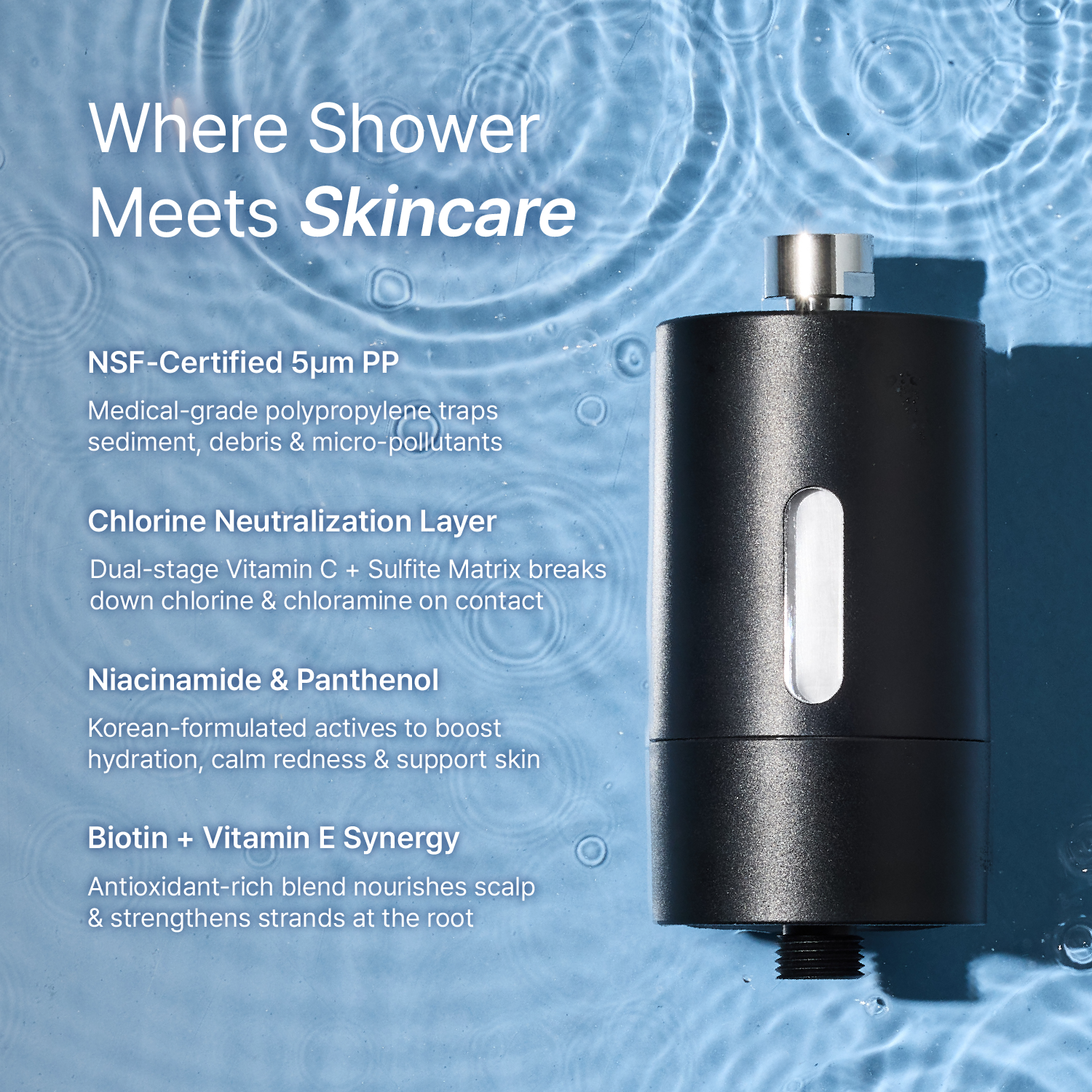 the Second Shower Inline