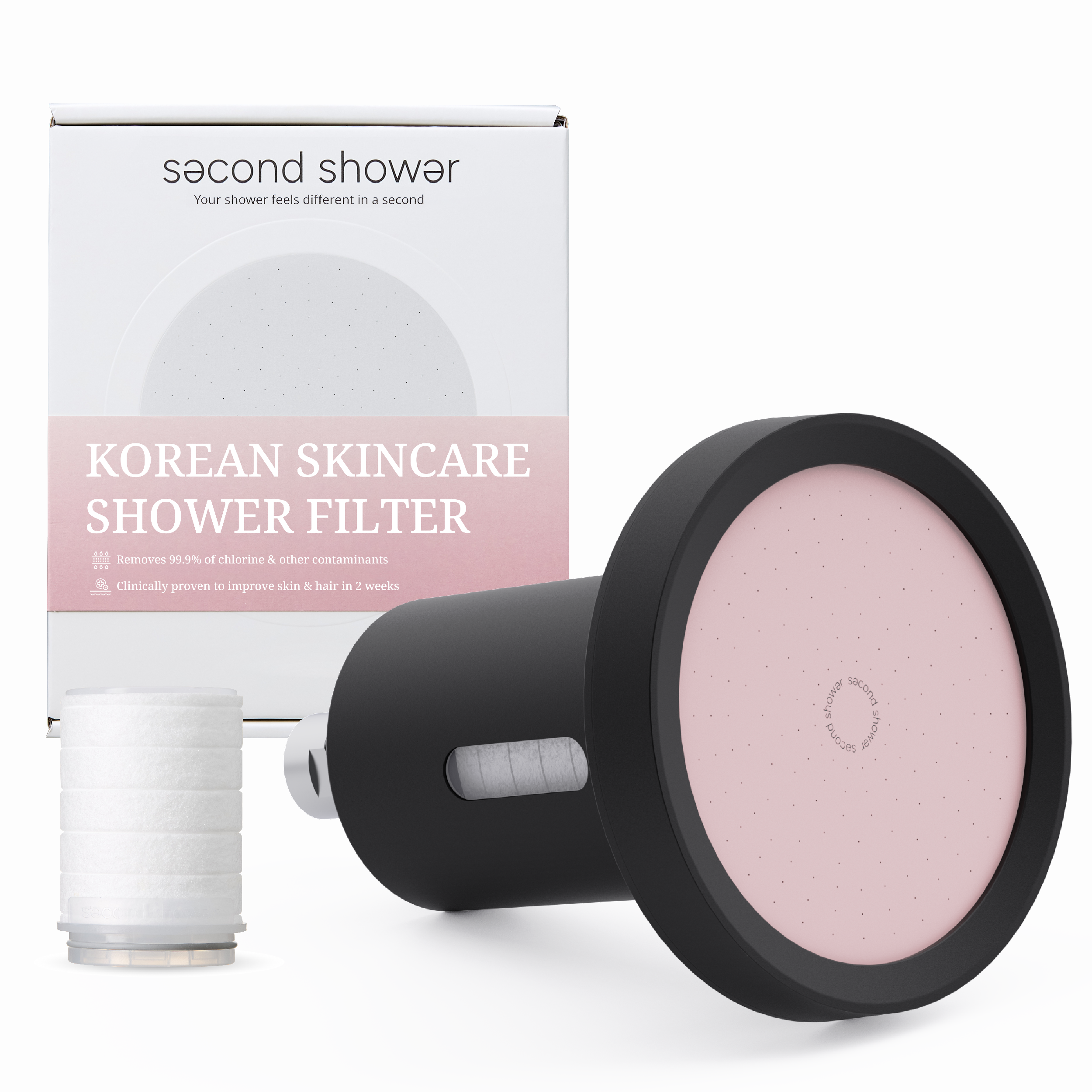 Dry Itchy Skin After Shower? Hard Water Filter Guide