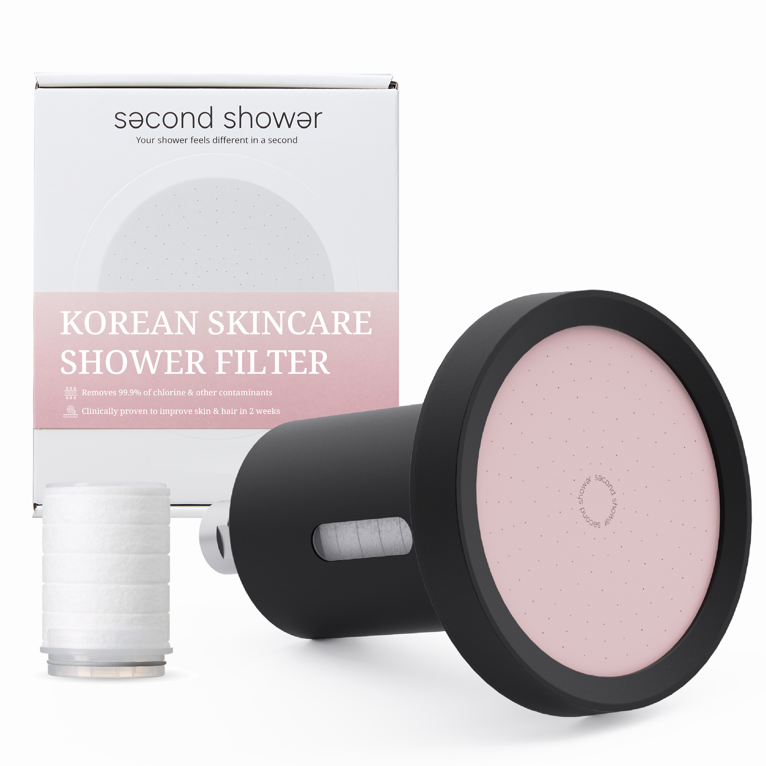 Doctor Recommended Shower Filter for Sensitive Skin