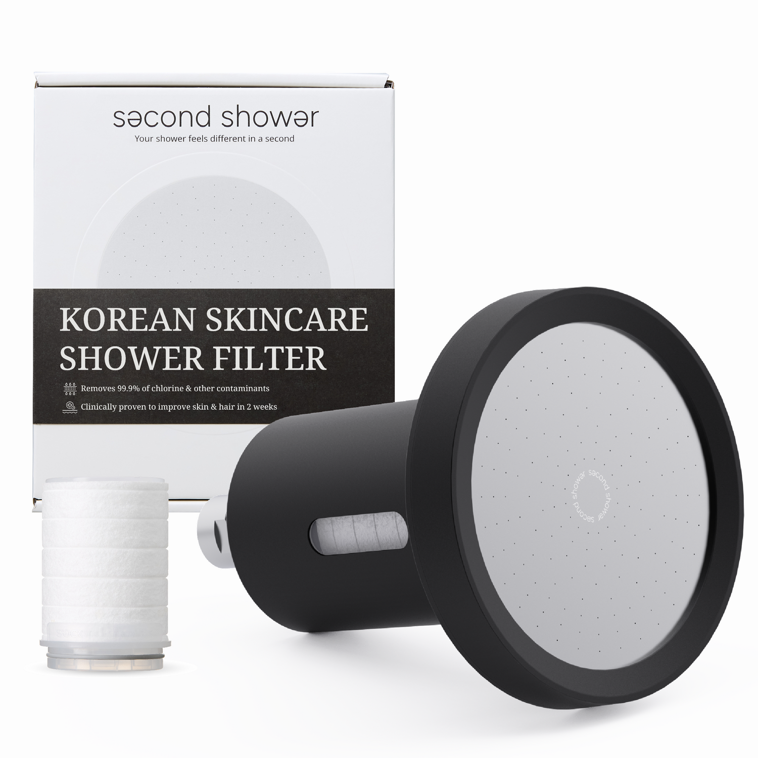 10 Best Shower Filters in the US (2025 Review & Guide)