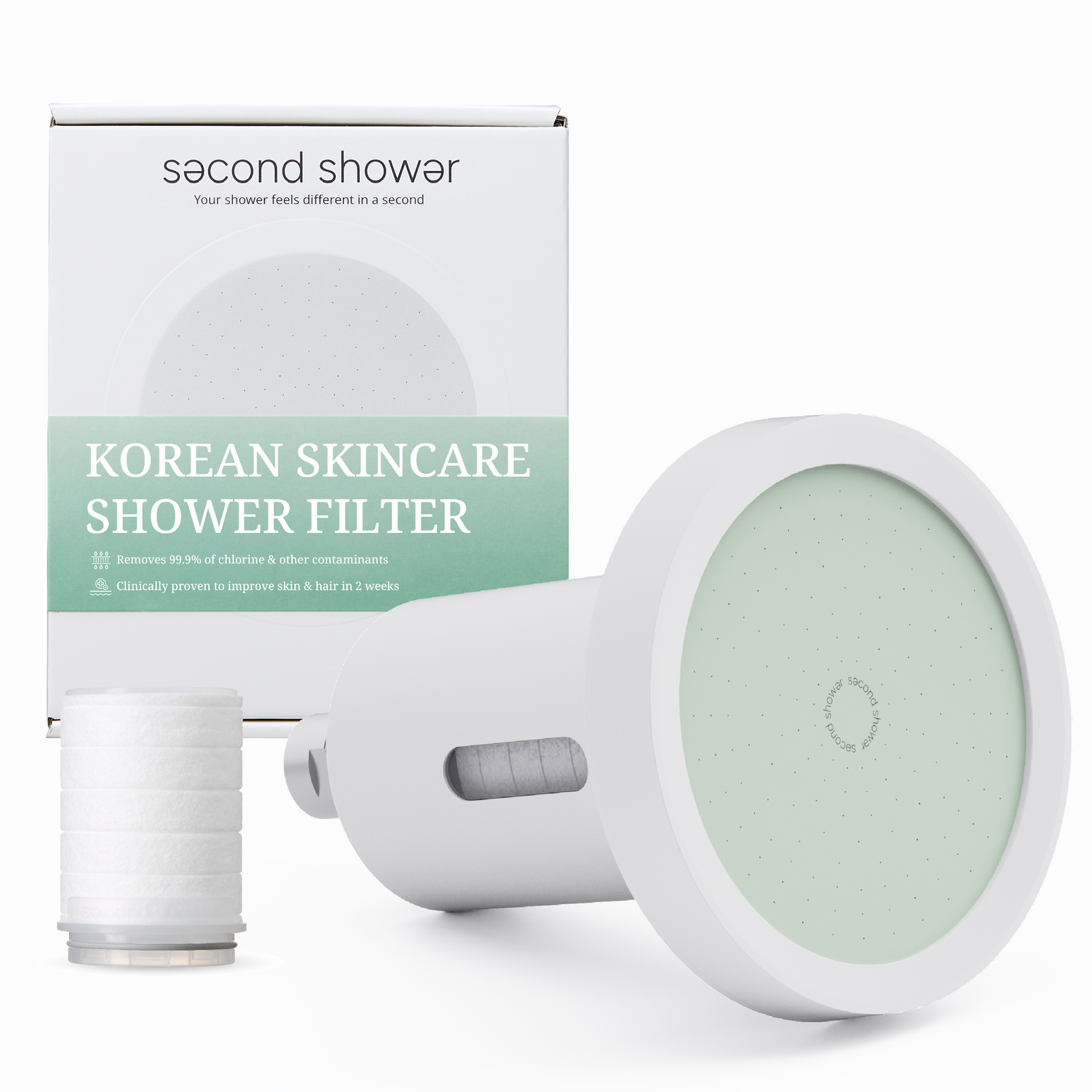 Afina Shower Head Dupe for Sensitive Skin (2026)