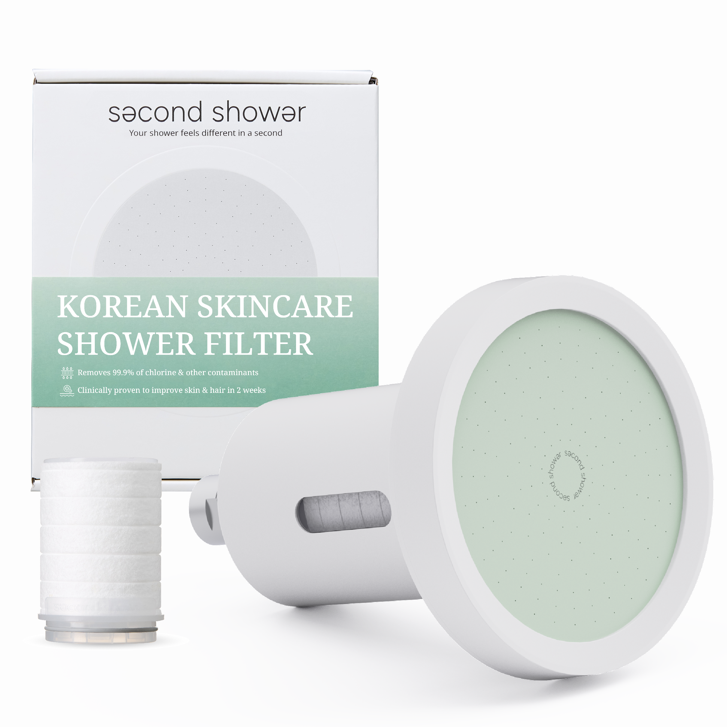 Afina Shower Head Dupe for Sensitive Skin (2026)