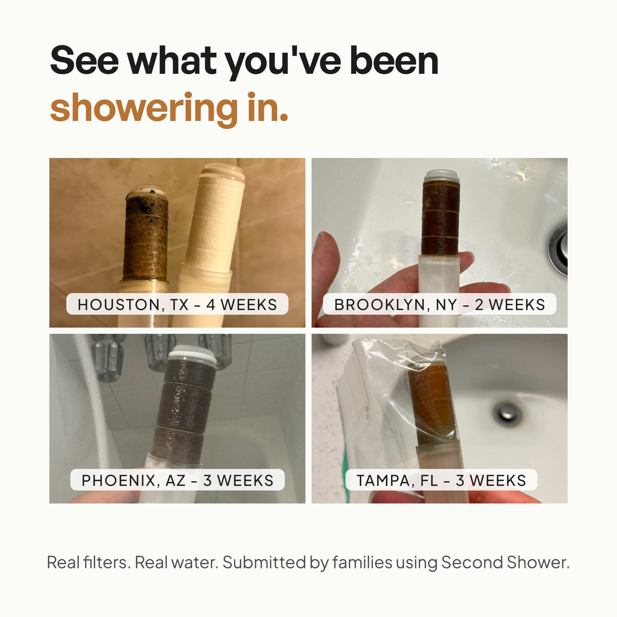 the Second Shower Hand