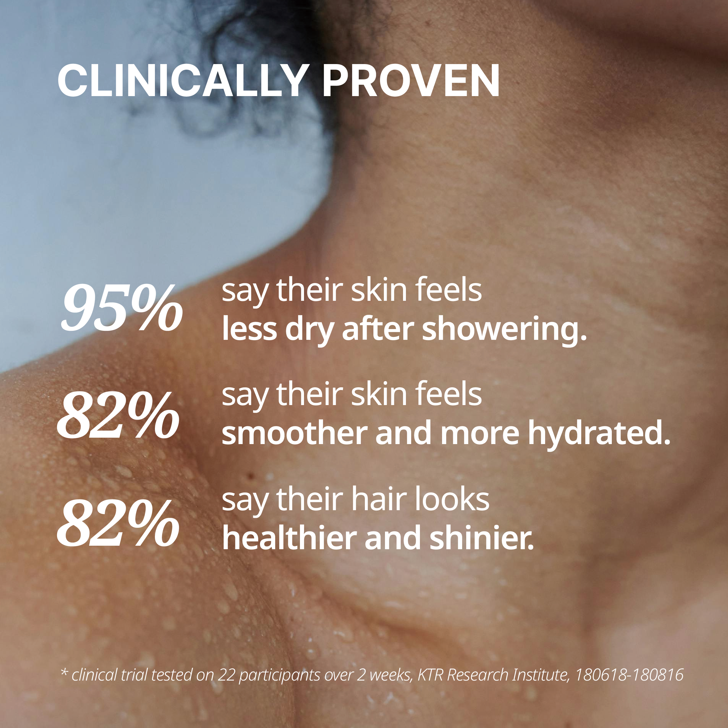 Clinical study results showing noticeably softer, moisturized skin within two weeks of using the SecondShower replacement filter.